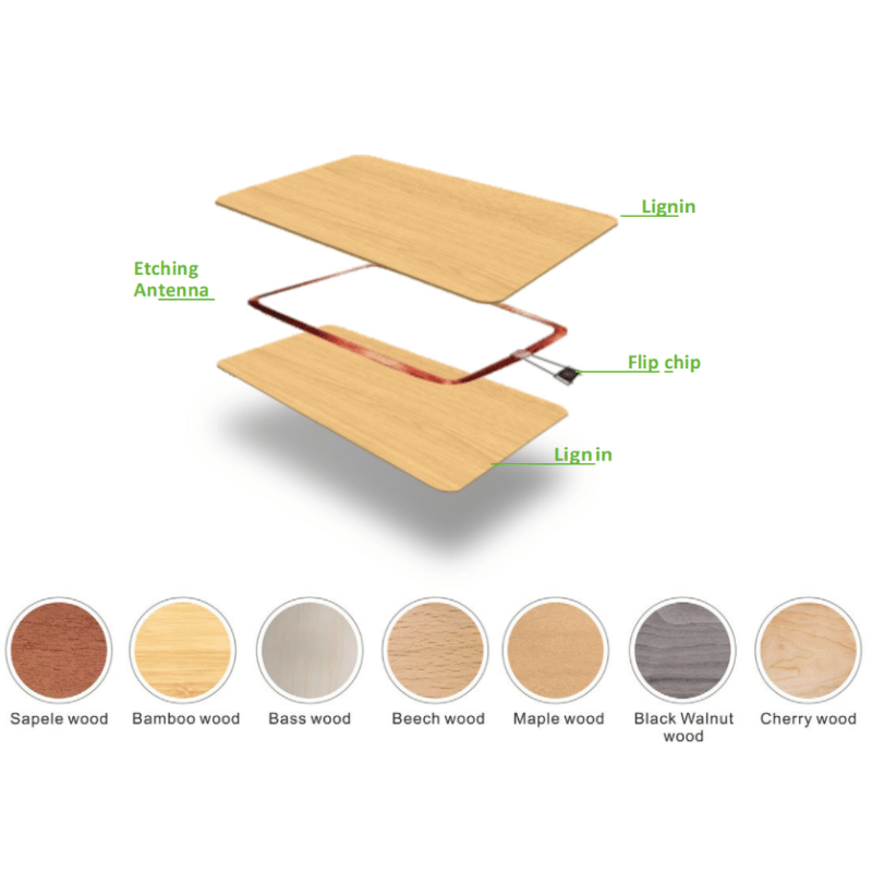 WOODEN SERIES
